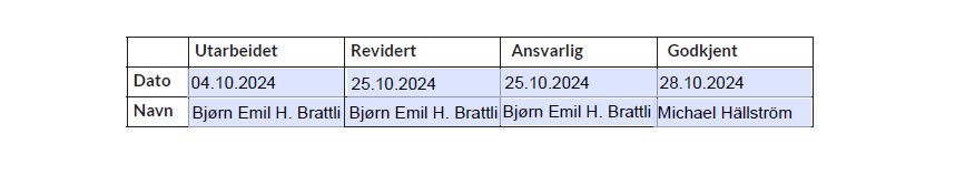 Skjermbilde6